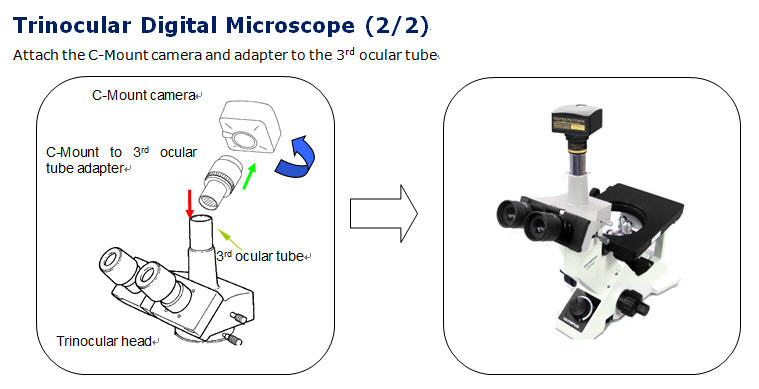 trinoculartoupcam2.jpg