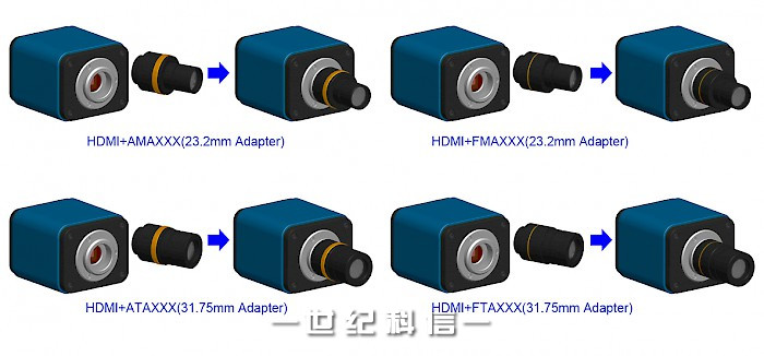 XCAM1080PHA相机扩展