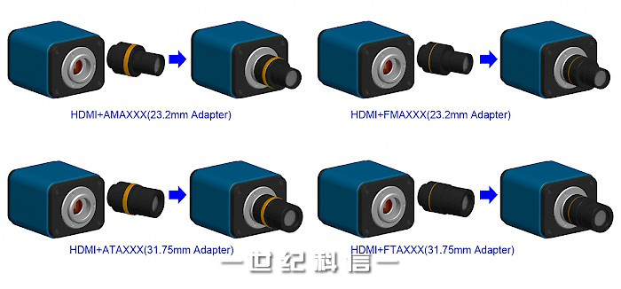 XCAM1080PHA相机扩展