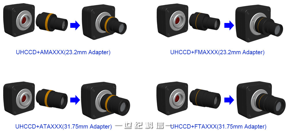 UHCCD相机扩展