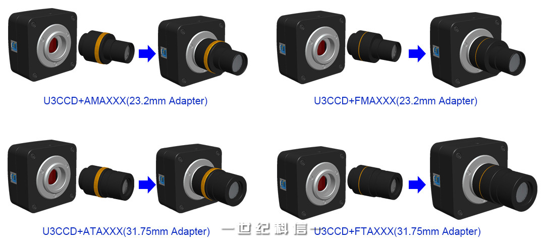 U3CCD相机拓展