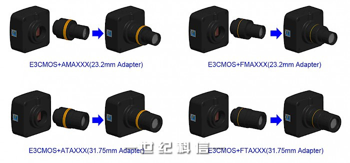 E3CMOS相机扩展