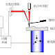 原子力显微镜原理 （Atomic Force Microscope, AFM）