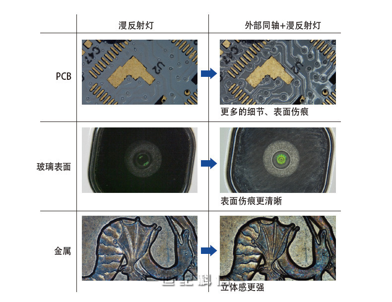 HD62数码电子显微镜7